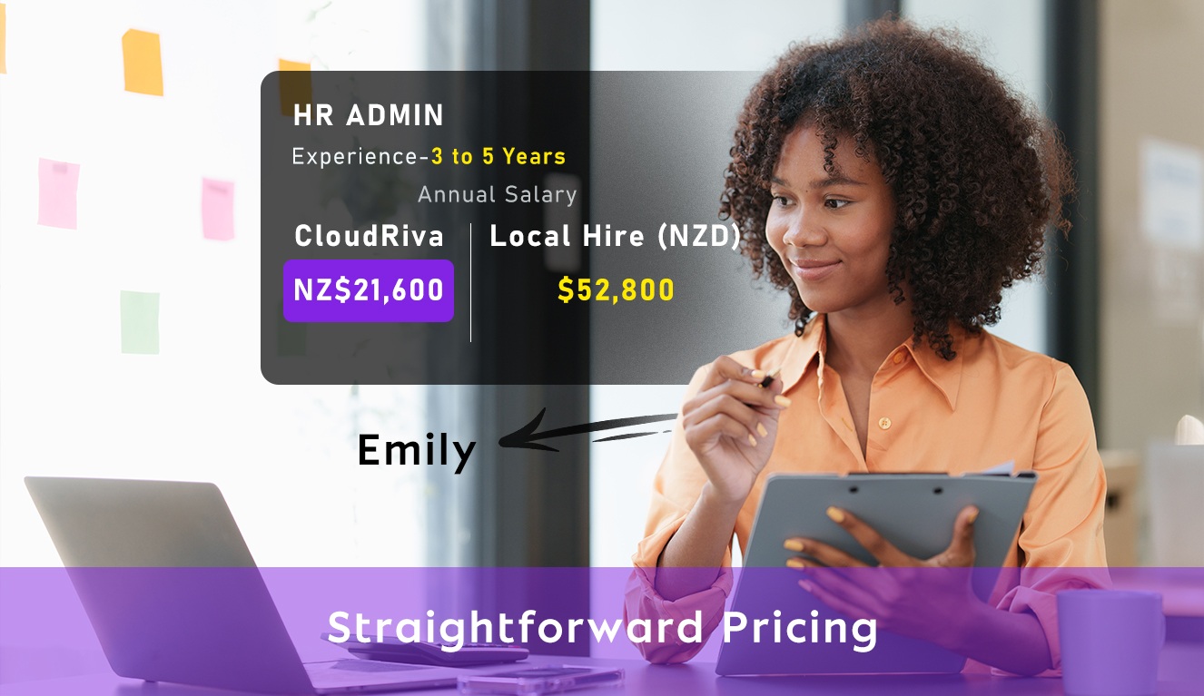 HR Admin